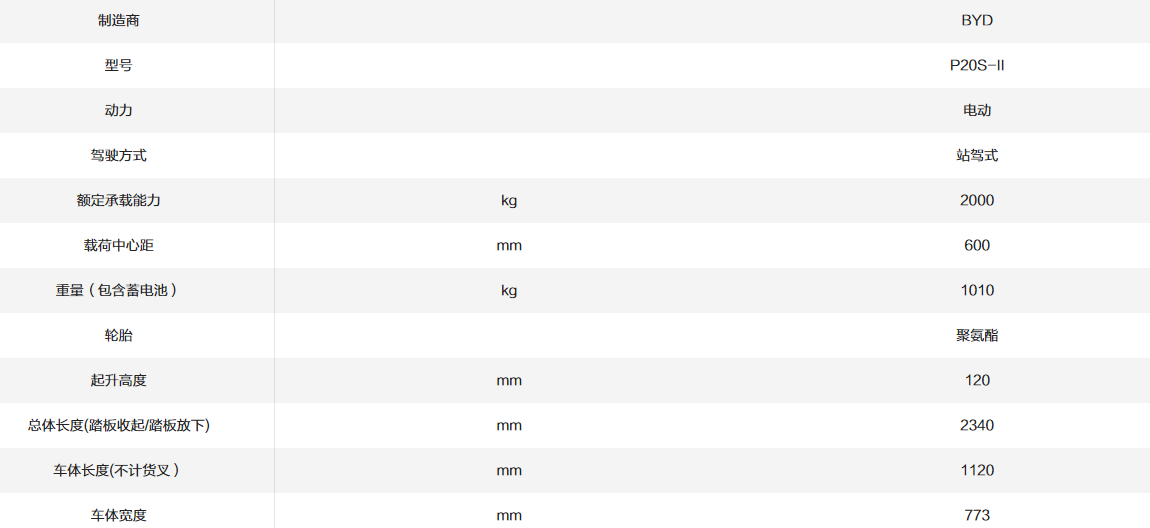 P20S-II_2.0T半包圍式托盤搬運(yùn)車